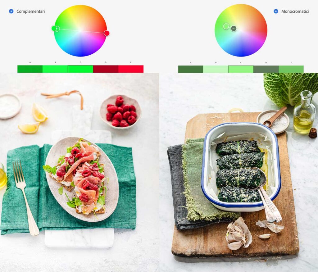 Come fare foto al cibo: principi di Food Photography